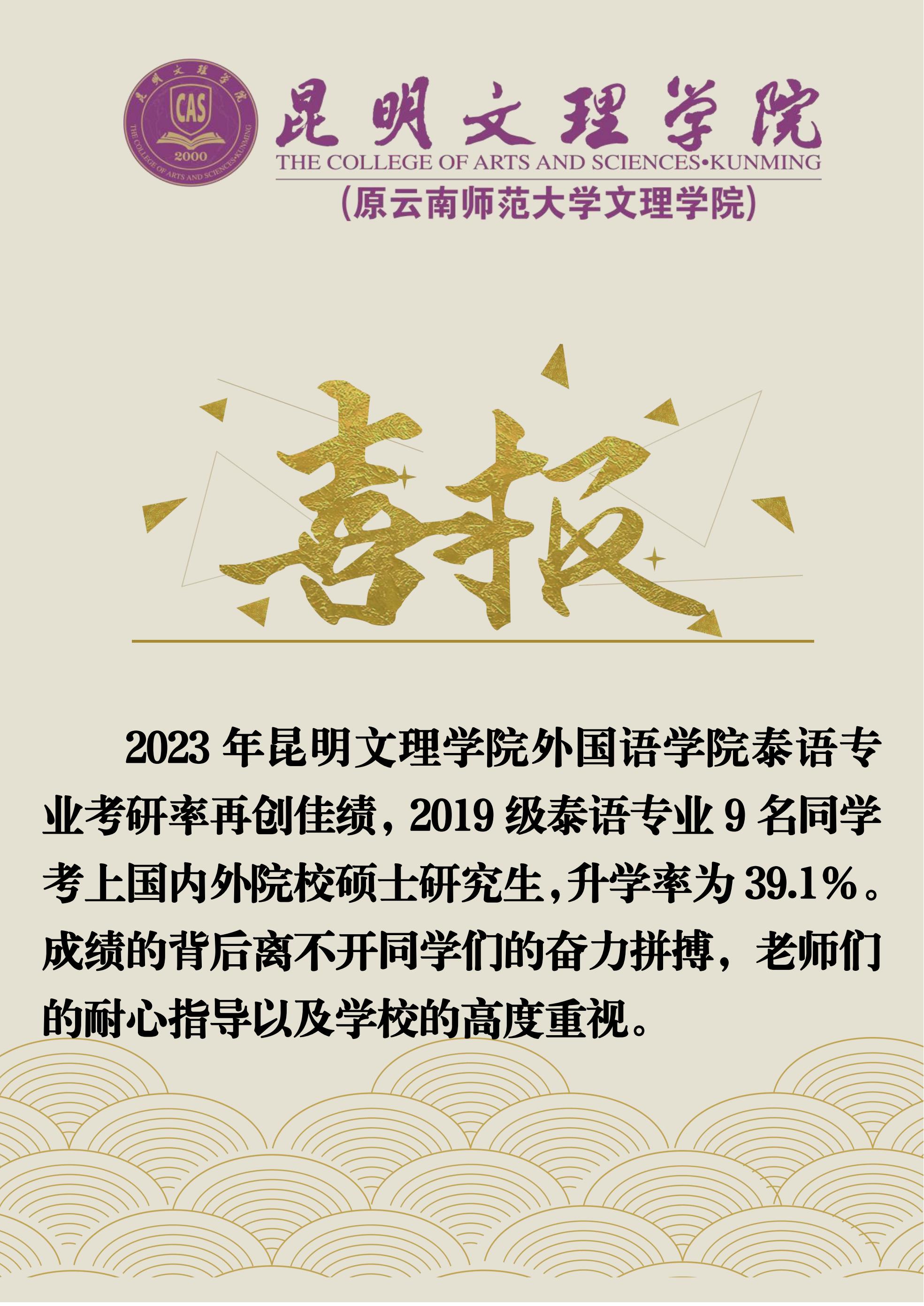 2019级泰语专业考研喜报